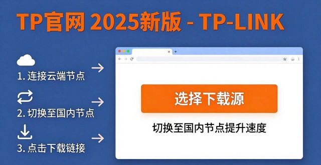 如何通过TP官网2025最新版下载满足用户需求？_2021需求app_需求管理平台