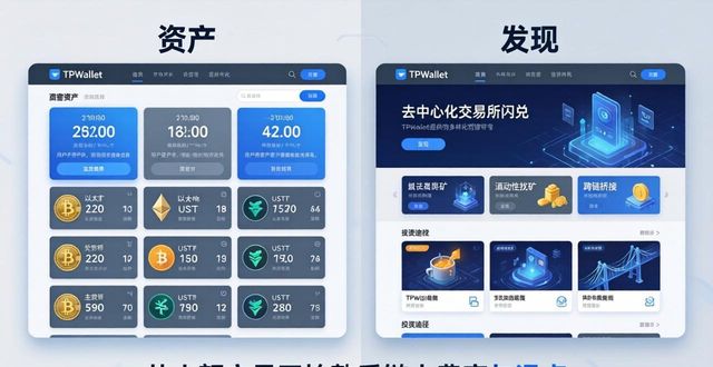 TPWallet官网：多币种投资管理新手教程