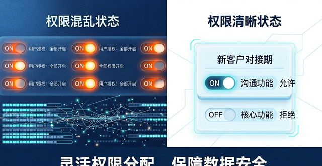 灵活保障服务包怎么购买_灵活买app下载_如何在TP官方下载app中保持业务灵活性