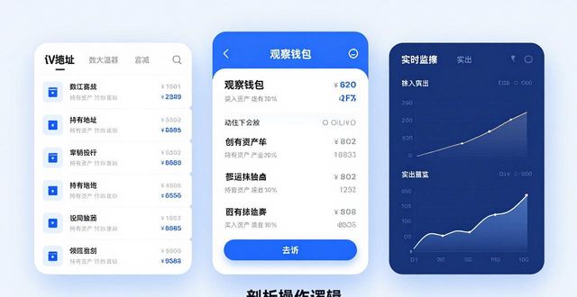 共享资源包_共享资源app可靠吗_如何在tpwallet官方版中进行有效的合作与资源共享,提升投资质量?