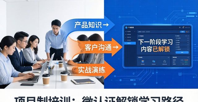 在职培训的含义_在职培训模式_如何通过2025 TP官网最新版本实现在职培训