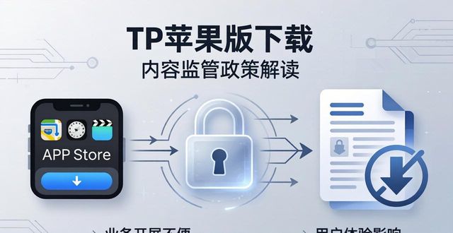TP官网下载苹果版的内容监管与政策分析_监管app苹果版_苹果监管部门