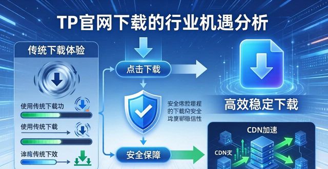 TP官方网站下载的行业挑战与机遇分析_机遇app最新版本_机遇软件下载