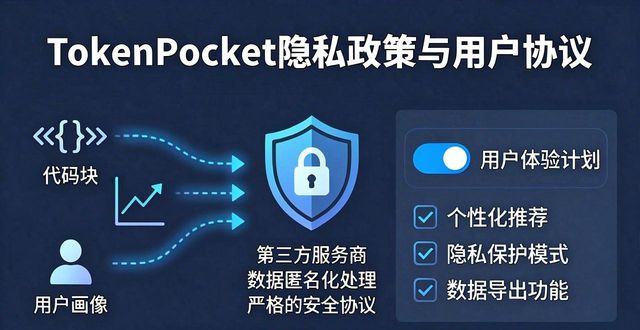 隐私协议在哪里能找到_隐私协议是什么意思_TokenPocket官方网站的隐私政策与用户协议解读