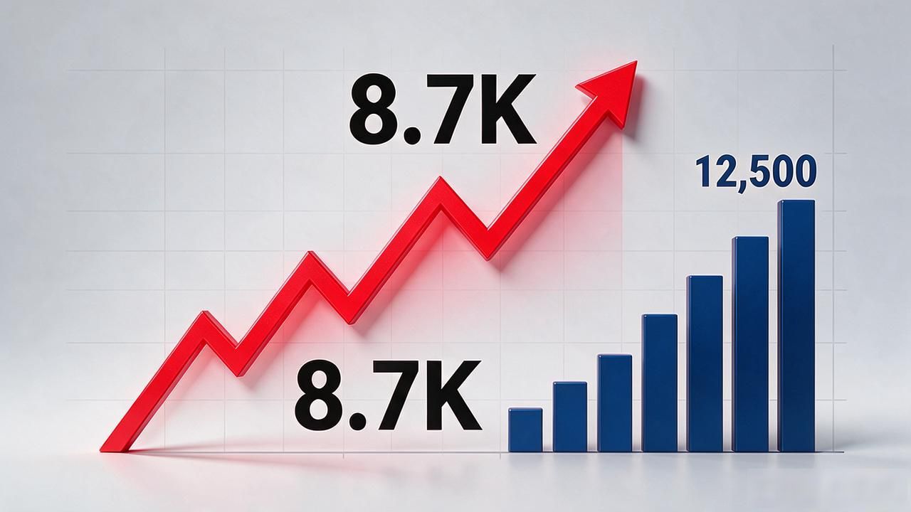 交易数量K到底是什么意思，数字货币K线上这个字母没那么难