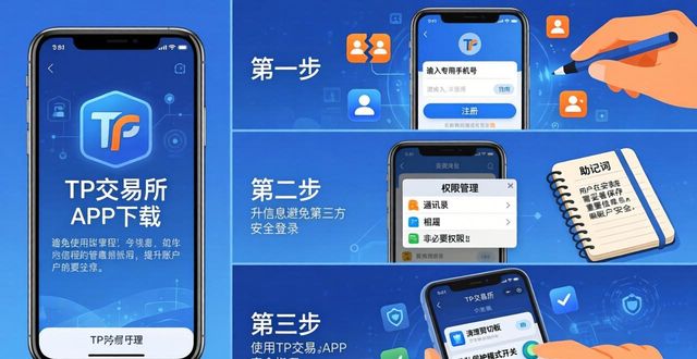 如何在TP交易所app下载中优化信息管理_优化交易pdf_优化交易环节