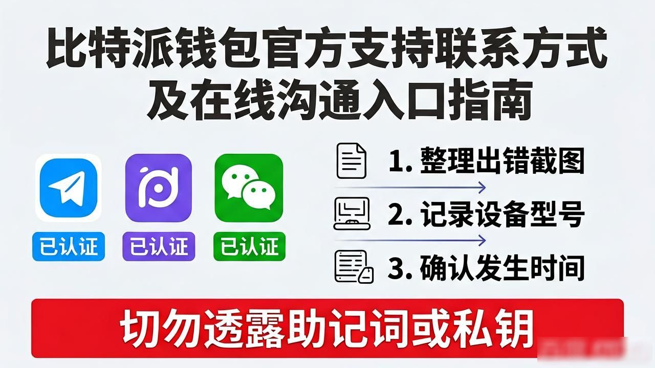 比特派钱包官方支持联系方式及在线沟通入口指南