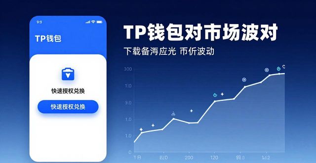 钱包官方_如何通过tp钱包官网下载快速响应市场变化的投资策略？_安卓市场官网下载