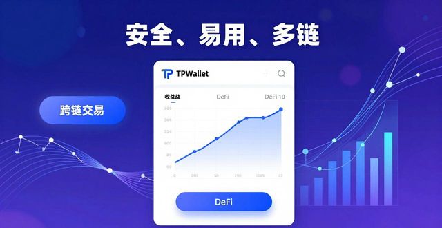 探讨TPWallet的用户需求与市场趋势_用户趋势分析_需求趋势分析