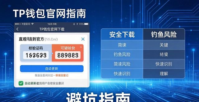 TP钱包官网与其他数字钱包的下载对比_钱包官方下载_钱包官方网站