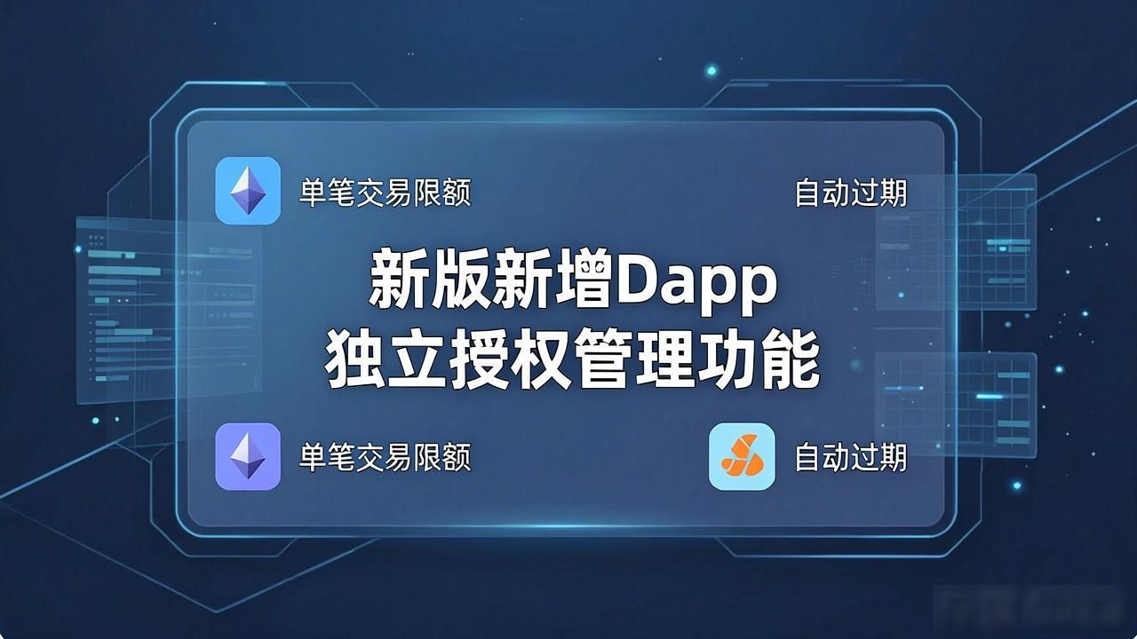 比特派钱包跨链优化_比特派钱包更新_比特派钱包最新版新增功能简介