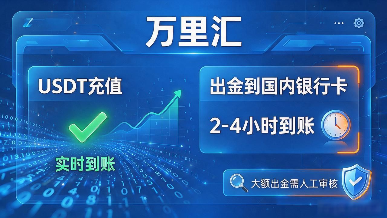 万里汇数字货币靠谱吗？手续费和到账速度新手一次看明白