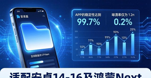 2025 TP安卓新版下载：市场验证与实用指南