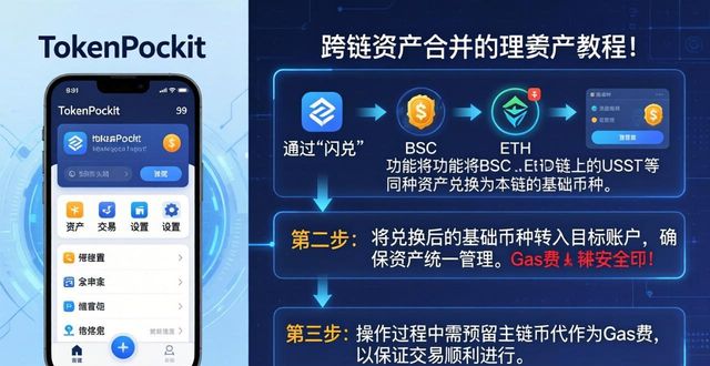 中资资产app_如何在TokenPocket钱包APP中合并资产_图片合并app