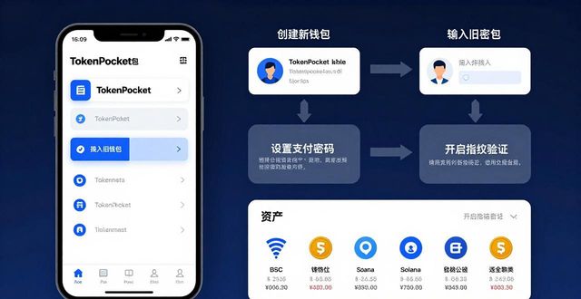 TokenPocket下载教程 | 轻松管理数字资产