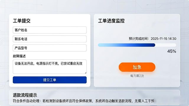 2025 TP官网最新版本的客户支持与服务_客户服务支持系统_官网服务与支持
