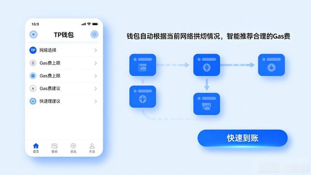 支付系统优化_TP钱包的支付流程优化建议_钱包模块支付