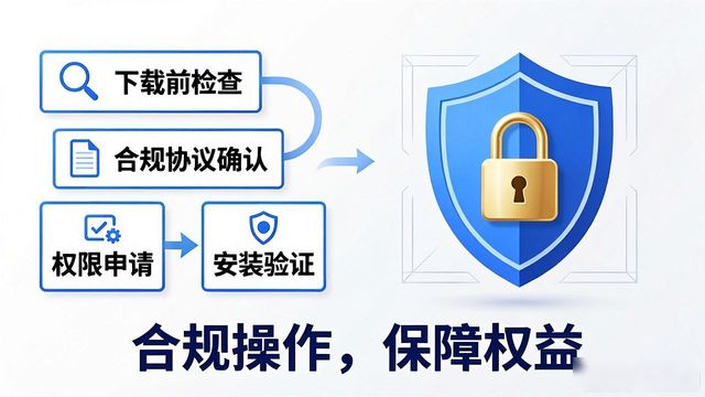 权益在法律上是什么意思_权益法是什么_TP最新版下载的规则遵循与合法权益