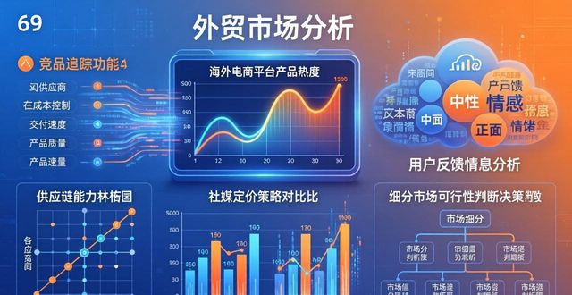 如何在2025 TP官网最新版本中评估市场前景_前景评估应该怎么写_评估领域发展趋势