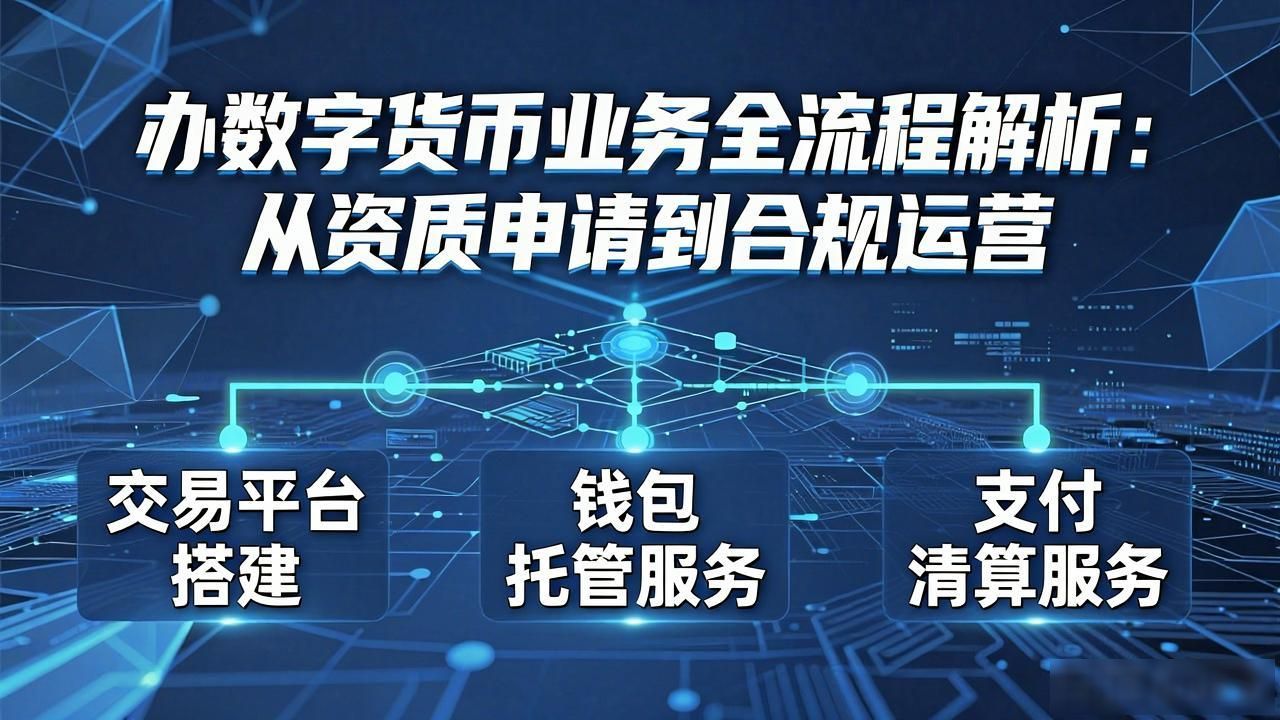 数字货币业务资质申请与监管政策_金融科技数字货币业务合规_办数字货币业务