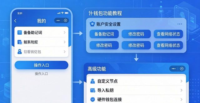 钱包官方网站_如何在tp钱包官网下载app中找到所有可用功能的详细指南？_钱包了解