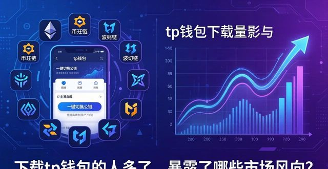 钱包官方网站_钱包市场_tp钱包官网下载app的普及程度，反映出哪些市场趋势？