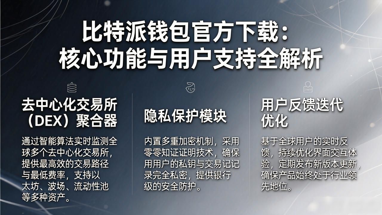 比特派钱包官方下载：核心功能与用户支持全解析