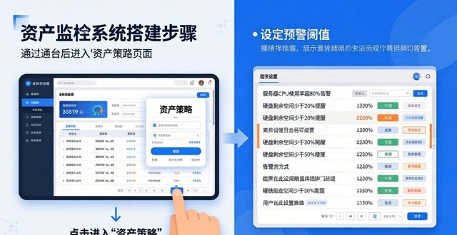 TP官方正版下载后，三步搭建资产监控系统
