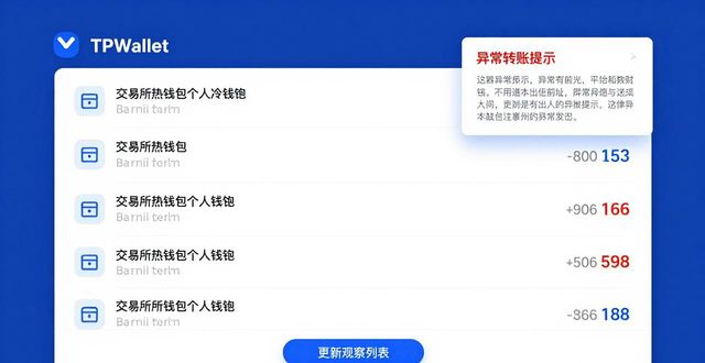 如何在TPWallet中实现资产透明化?_资产透明度_什么是透明化管理