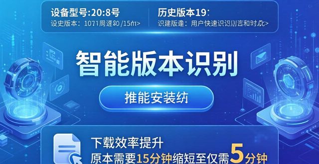 效率提升工具分享_效率提升_如何在TP最新版下载中提高客户效率？
