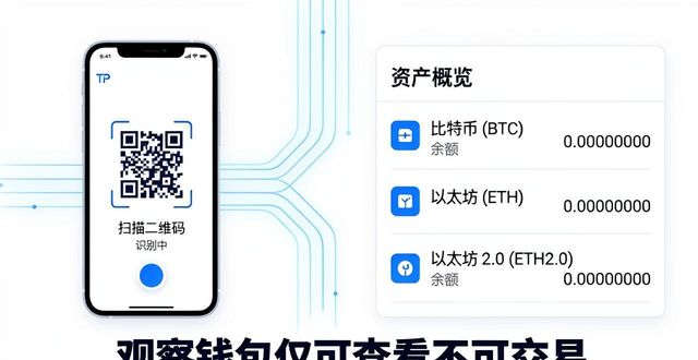 钱包管理app_用户指南：如何使用TP钱包官网入口管理多个钱包_钱包管理在哪里